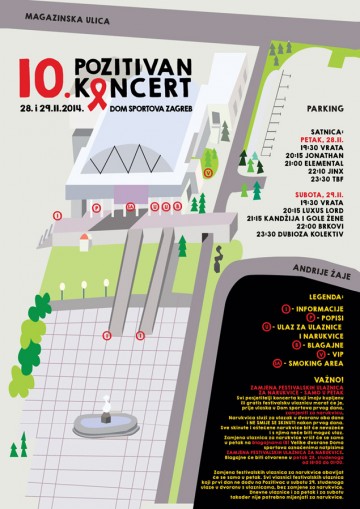 Mapa 10. Pozitivnog koncerta
