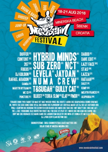 Membrain Festival