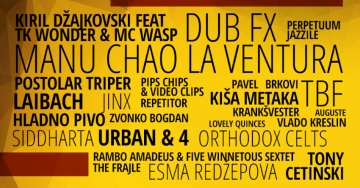 18. Špancirfest