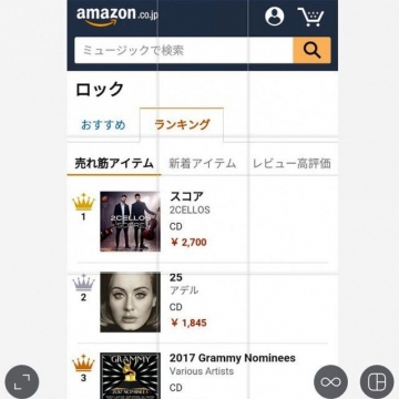 'Score' na prvom mjestu prodaje u Japanu