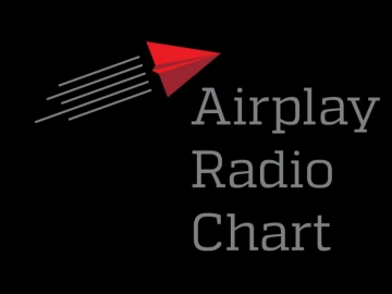 AirPlay Radio Chart